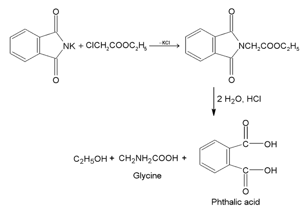 Cyanides And Isocyanides 