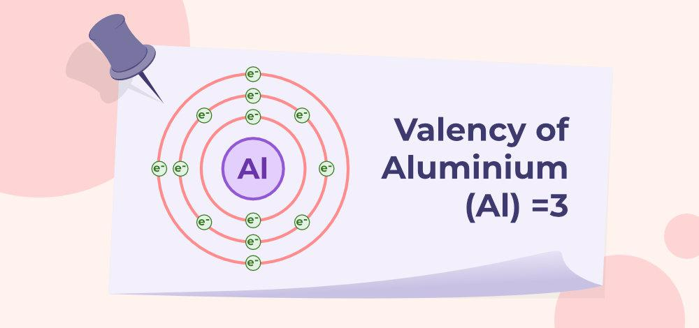 Aluminum Formula and Valency