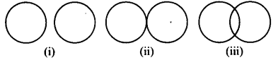 NCERT Solutions for Class 9 Maths Chapter-10 Circles/A1