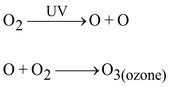 ozone