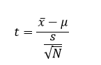 T Distribution Formula