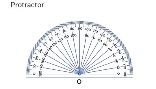 Protractor
