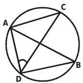 CIRCUMFERENCE OF A CIRCLE