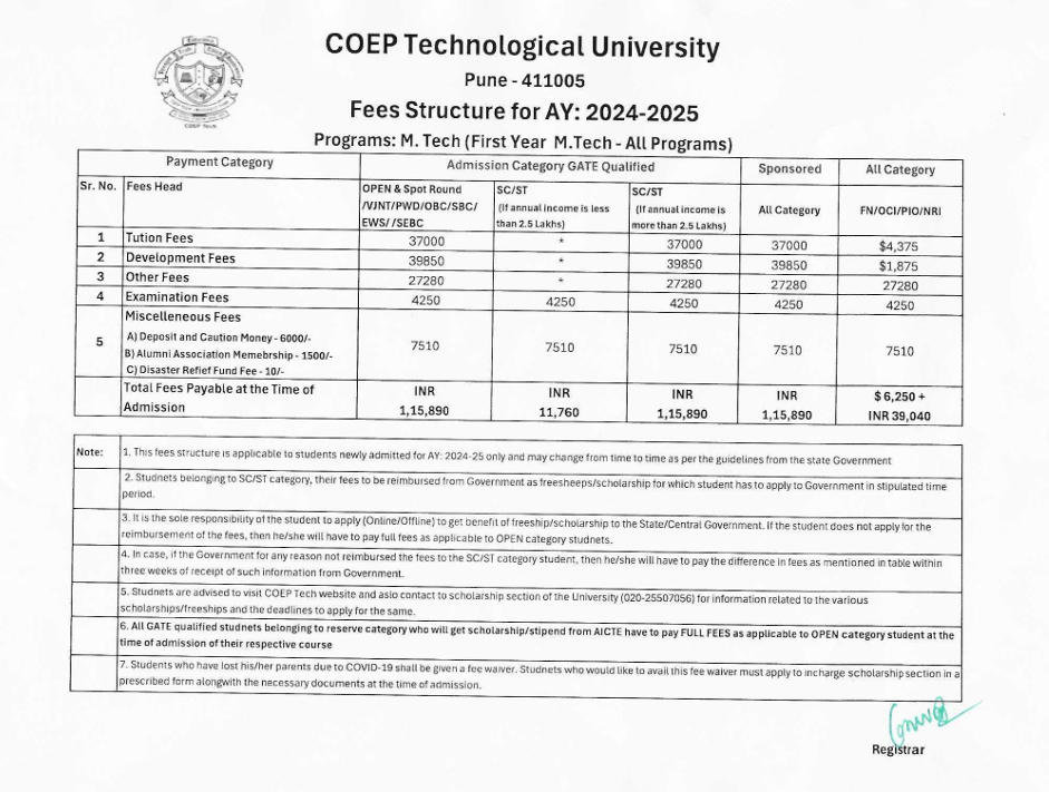 COEP Pune PG Fees Structure