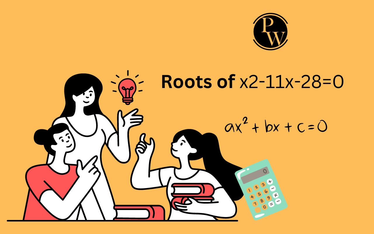 Roots of x2-11x-28=0