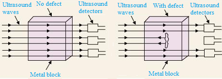 NCERT Solution for Class 9 Science Chapter 12 Image 4