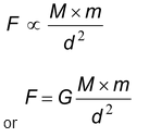 NEWTON’s LAWS OF GRAVITATION