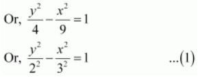 ncert solution
