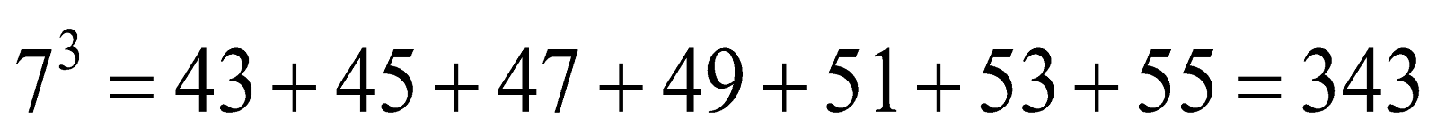 Cubes and Cube Root 