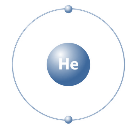 Helium Gas Formula Structure