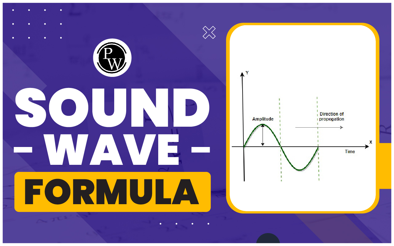Sound Wave Formula