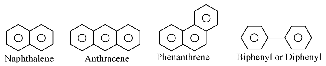 Classification Of Organic Compounds