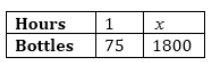 Direct and Inverse Proportions /image033.png