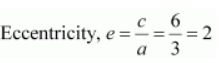 ncert solution