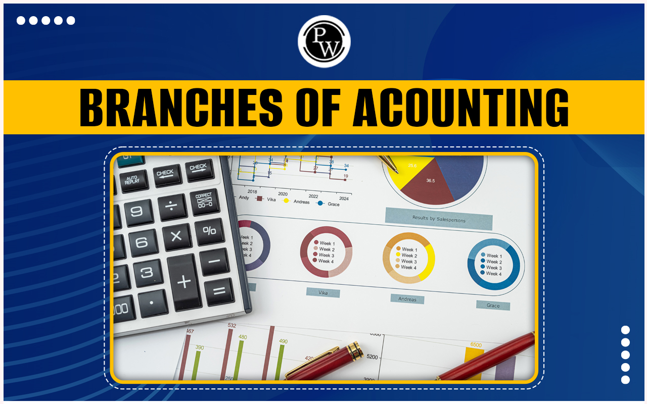 Branches of Accounting, Purpose and Types