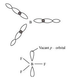 chapter 11- p- Block Elements