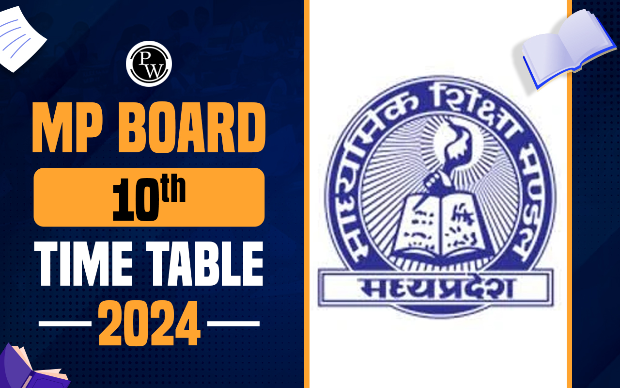 MP Board 10th Time Table 2024