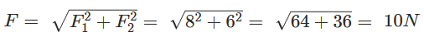 NCERT Solutions for Class 11