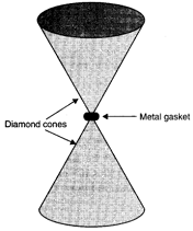 chapter 9-Mechanical Properties Of Solids 