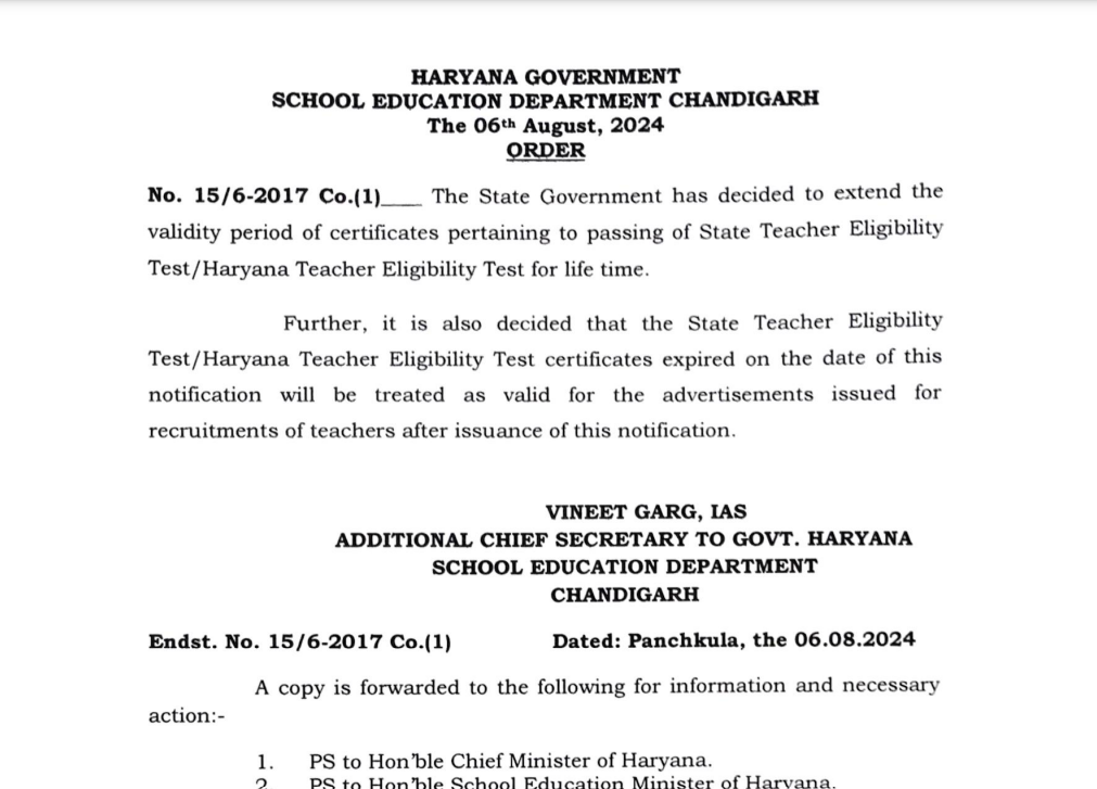 HTET Certificate Validity