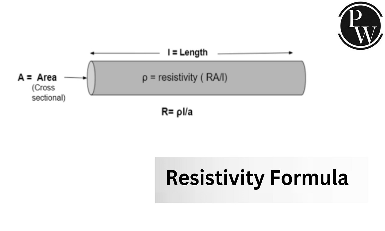 Resistivity Formula