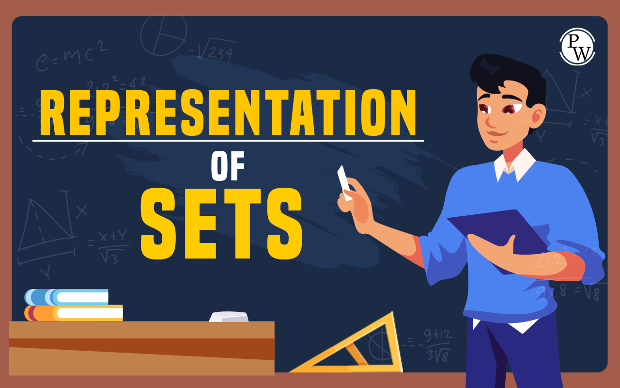Representation of Sets for CAT
