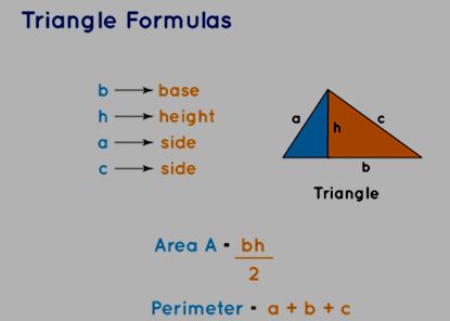 Triangle Formulas