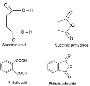 Functional Group