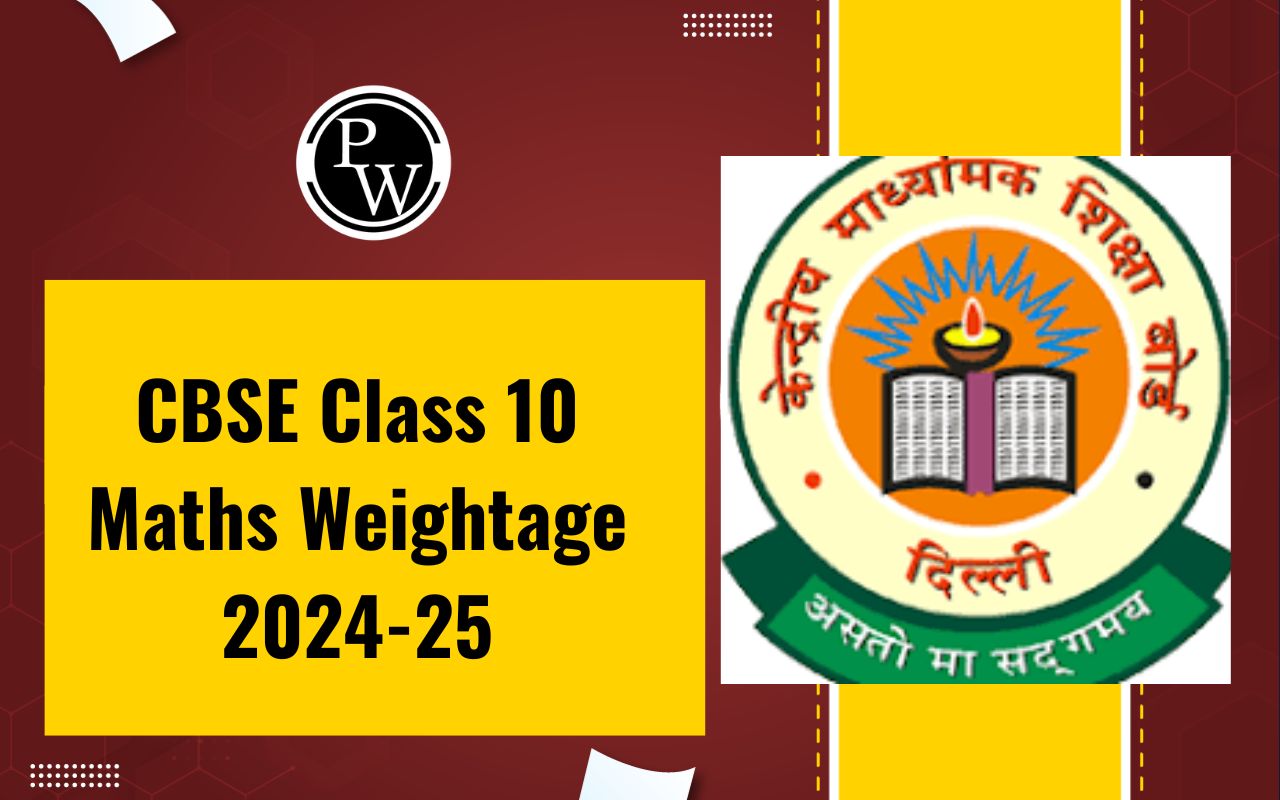 CBSE Class 10 Maths Weightage 2024-25