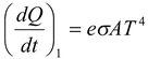 Heat Radiation