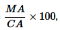 NCERT Solutions for Class 11 Science Math Chapter 6 - Linear Inequalities/image103.png