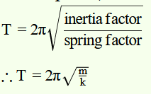 chapter 14-Oscillations