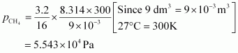 ncert solution