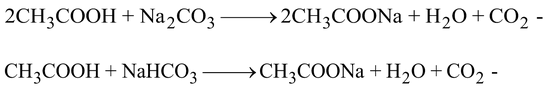 Some Important Carbon Compound
