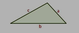 Isosceles Triangle