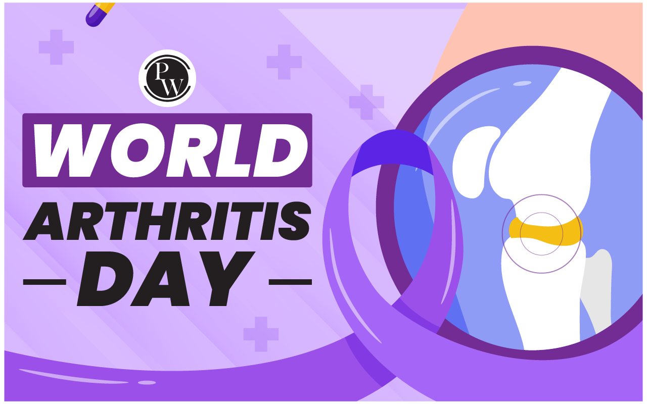 World Arthritis Day