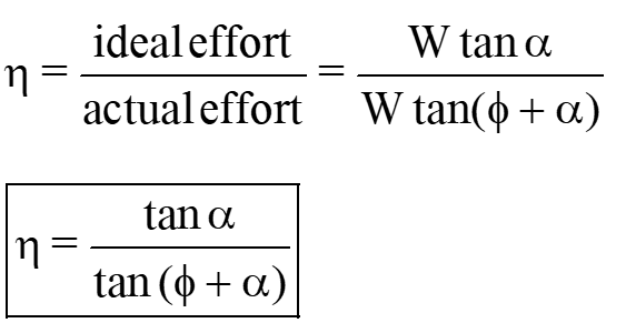 Efficiency formula