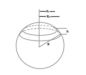 Spherical Segment Formula