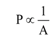 pressure inversely area of contact