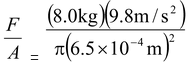 Stress, Strain and Elastic Modulii