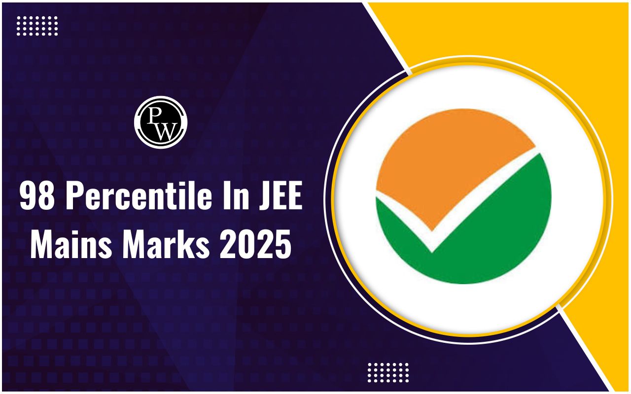98 Percentile in JEE Mains Marks 2025