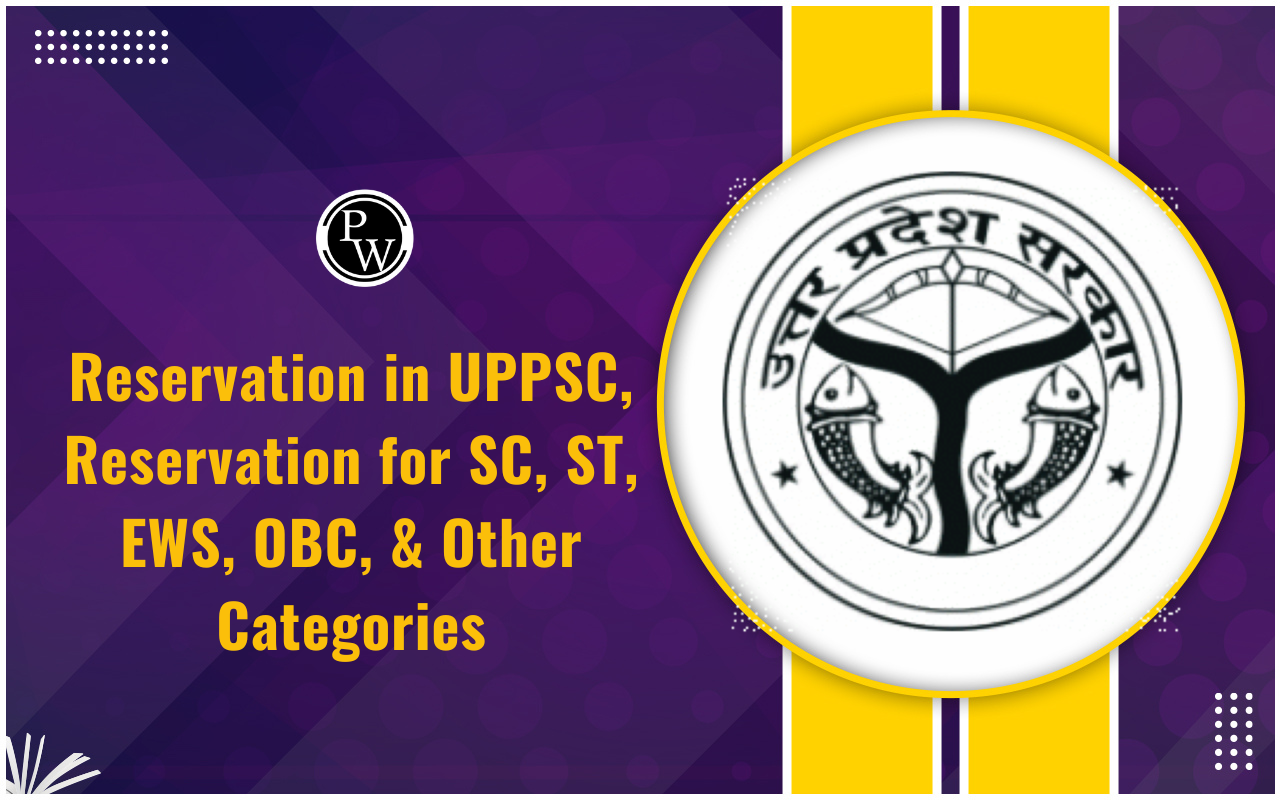 Reservation in UPPSC