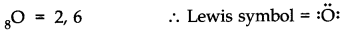 NCERT Solutions for Class 11
