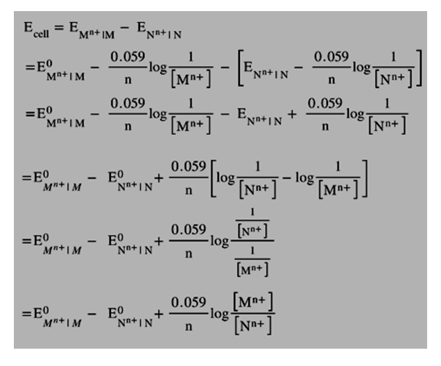 EMF of a Cell
