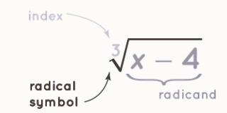 Radical Formula