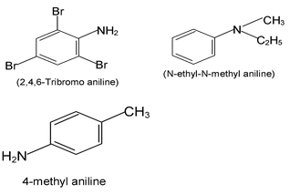Functional Group