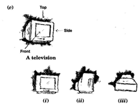 Visualising Solid Shapes/image005.png