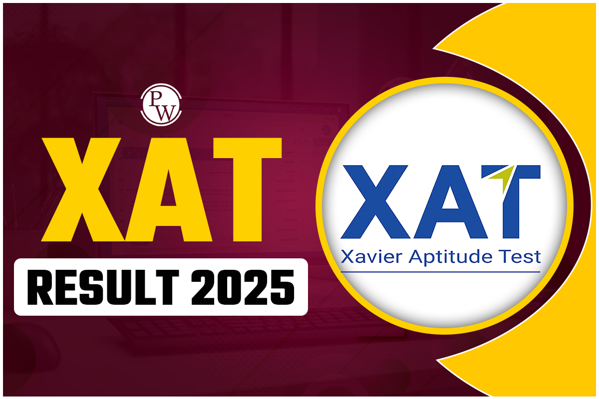 XAT Result 2025