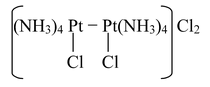 IUPAC Nomenclature Of CO−Ordination Compounds