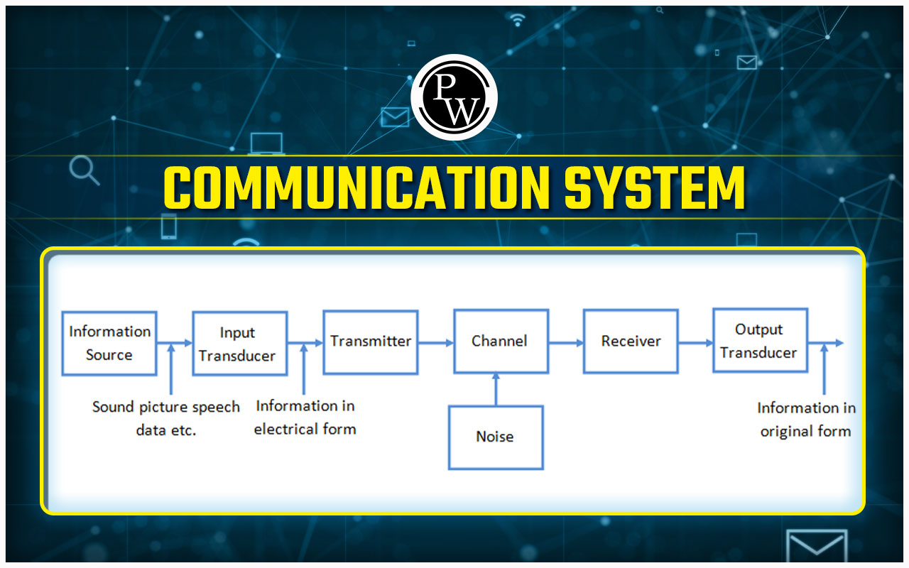 Communication System In JEE Main Syllabus